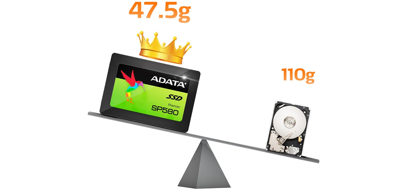 ADATA SP580 waga