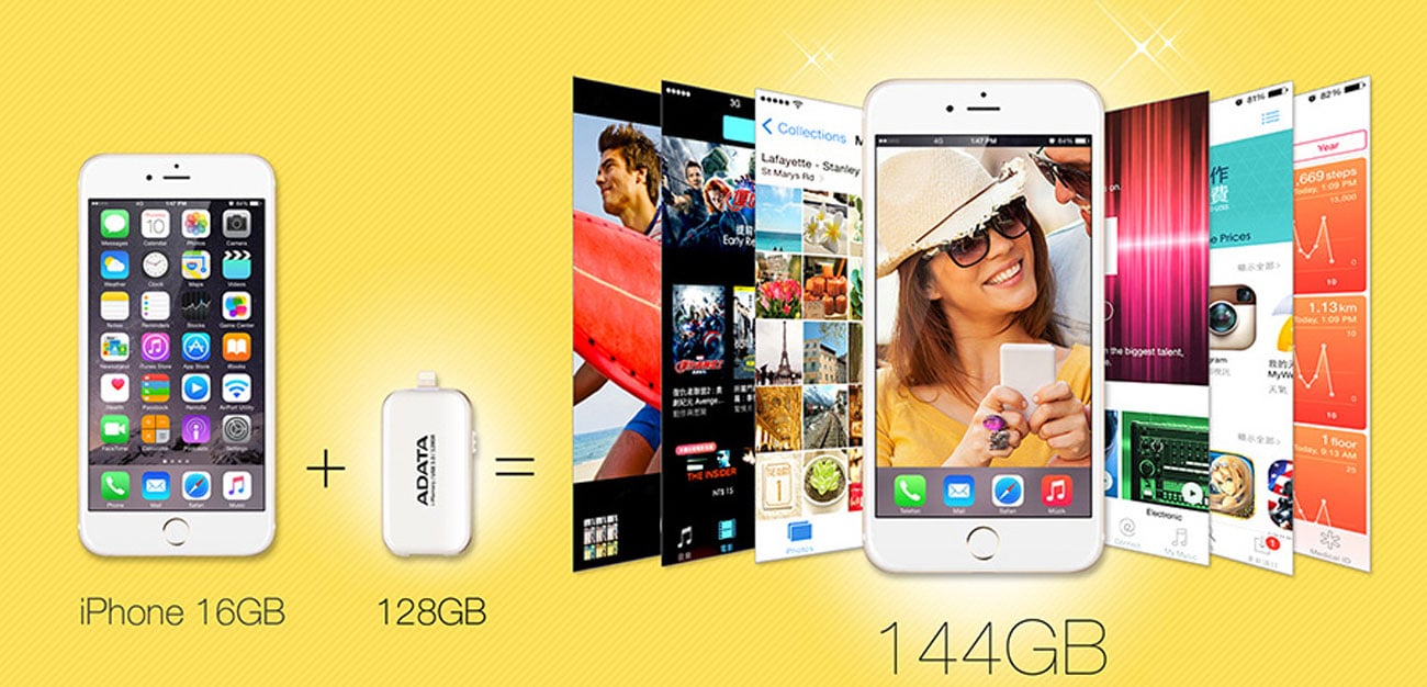 ADATA 64GB i-Memory UE710 wysoka jakość zdjeć filmów