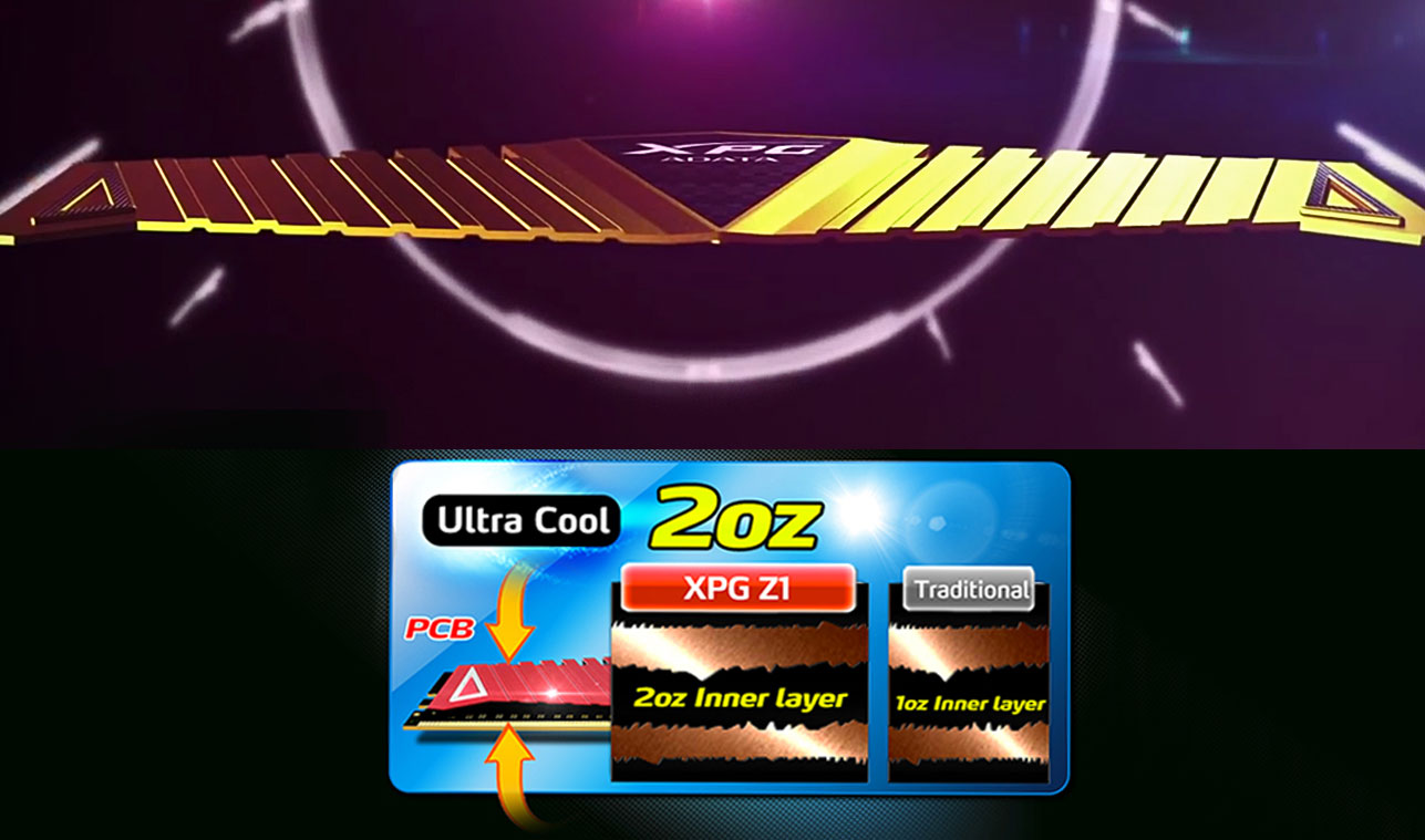 ADATA XPG Gaming Z1 Doskonałe chłodzenie Stabilny transfer danych