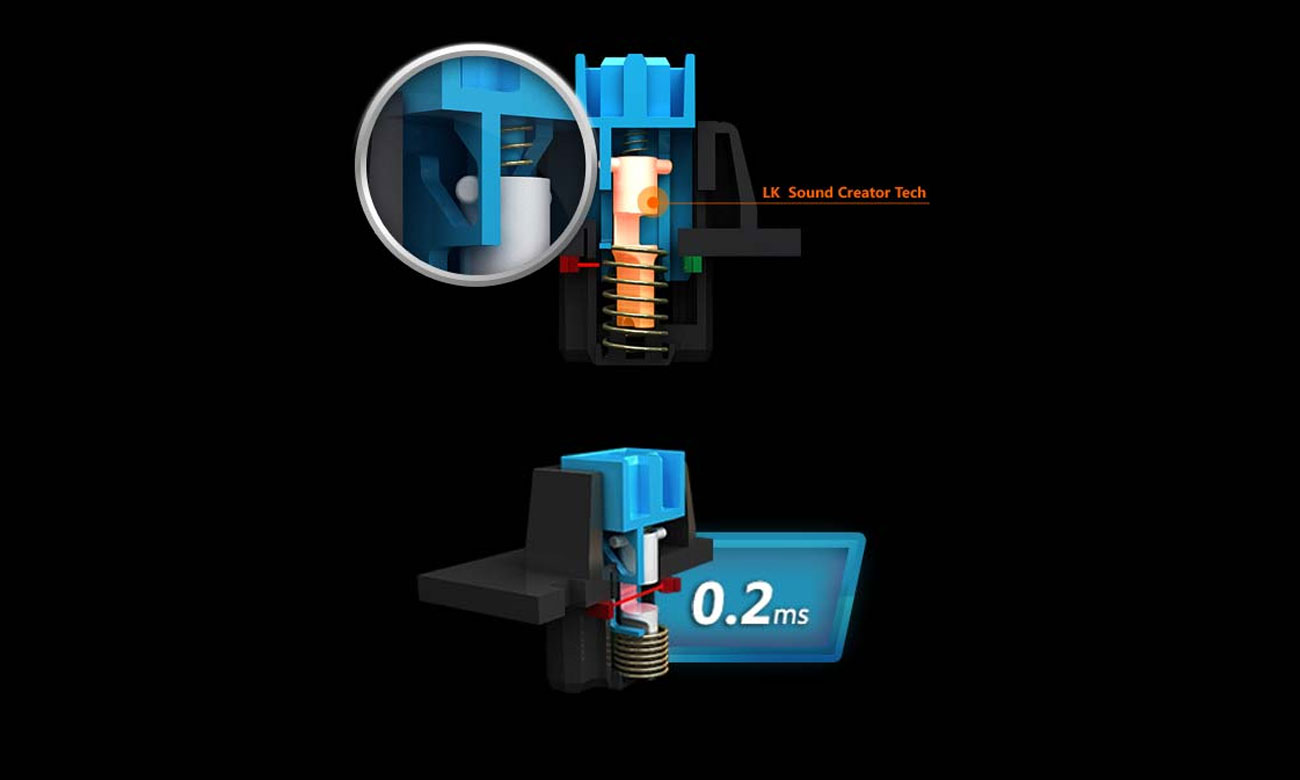 A4Tech Bloody B810R