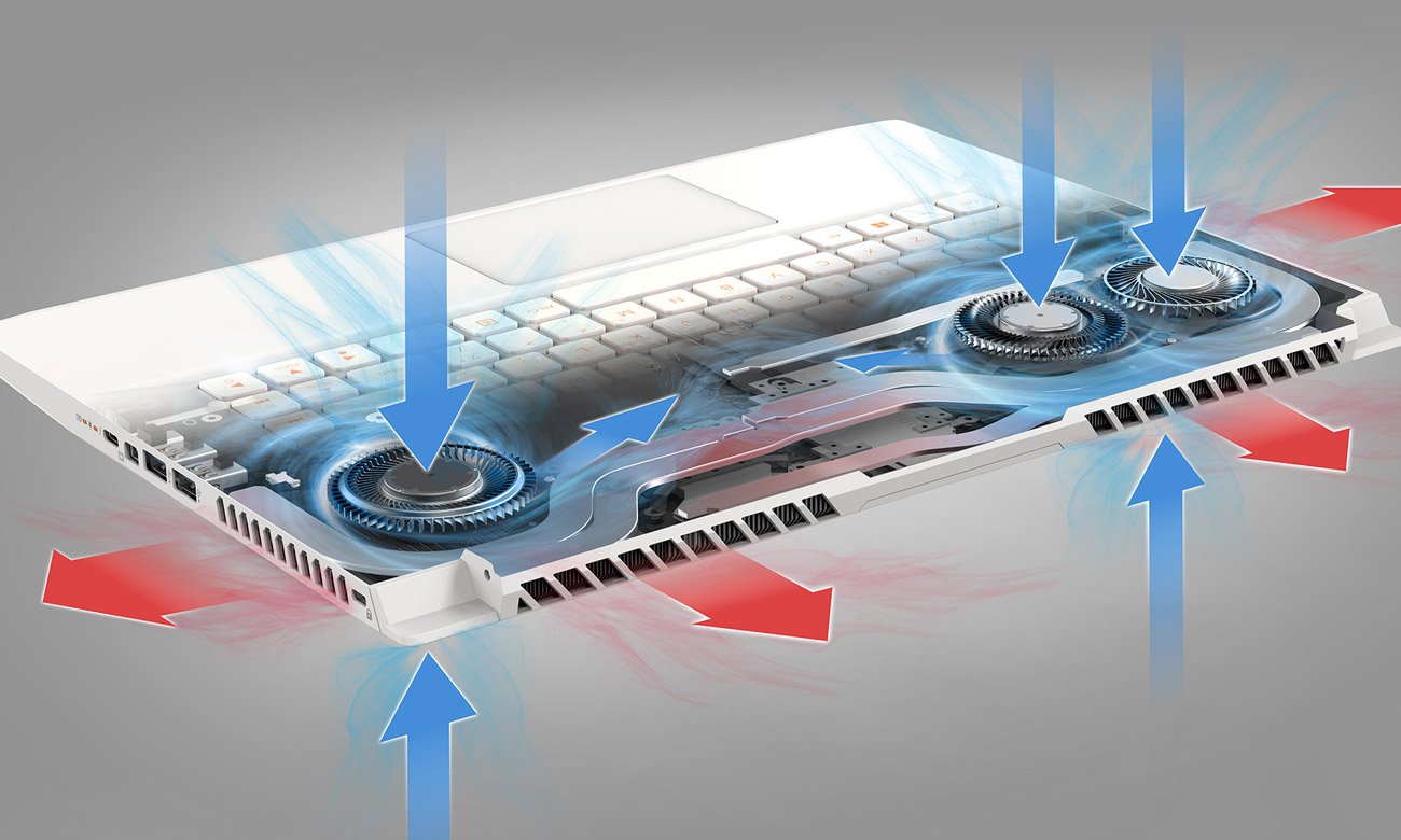 Świetne chłodzenie technologia Vortex Flow
