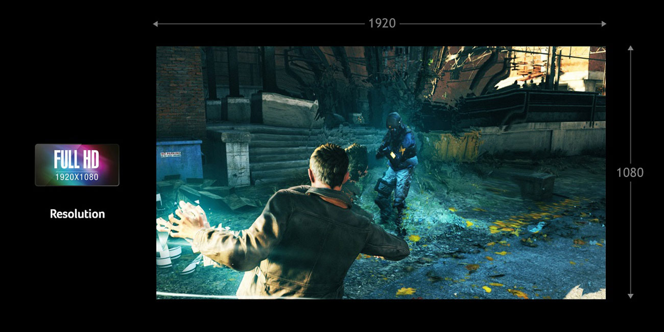 Rozdzielczość Full HD