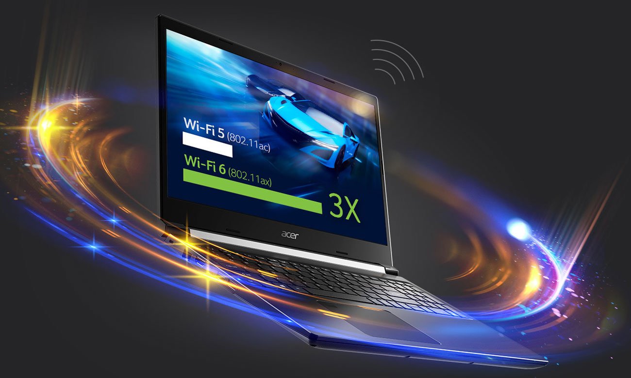 Acer Aspire 7 Wi-Fi