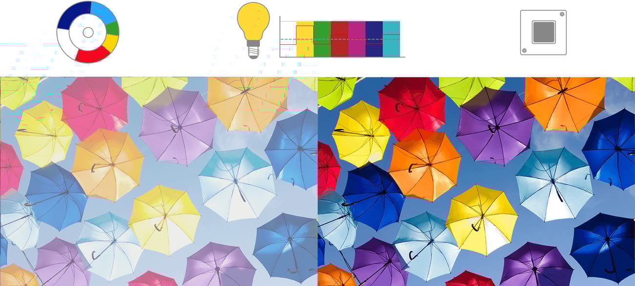 Acer ColorBoost3D