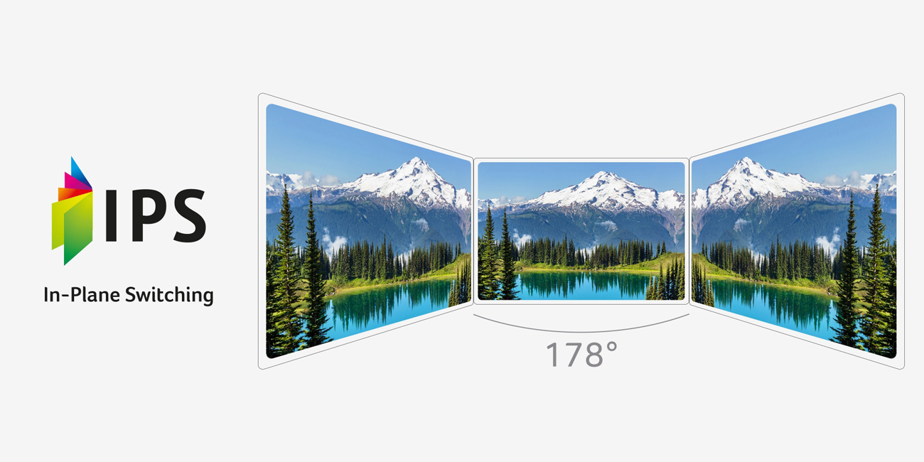 Acer R270SMIPX panel IPS