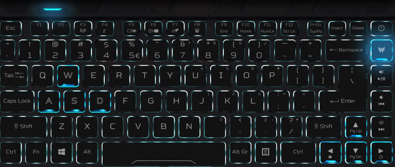 Klawiatura z podświetlenie RGB