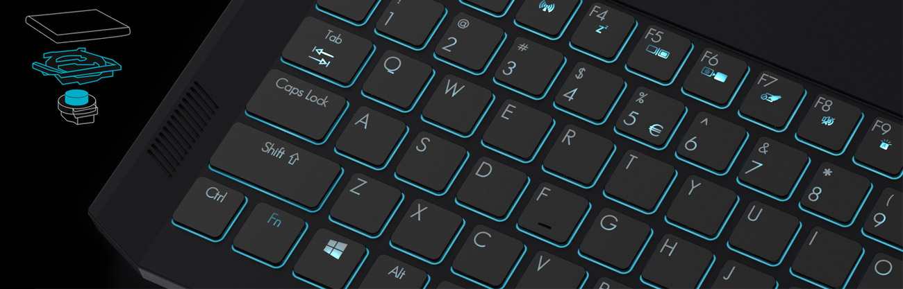 Acer Triton 700 laptop z mechaniczną klawiaturą