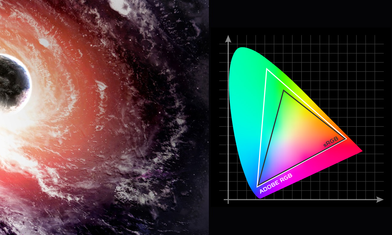 Acer Predator X27 Adobe RGb