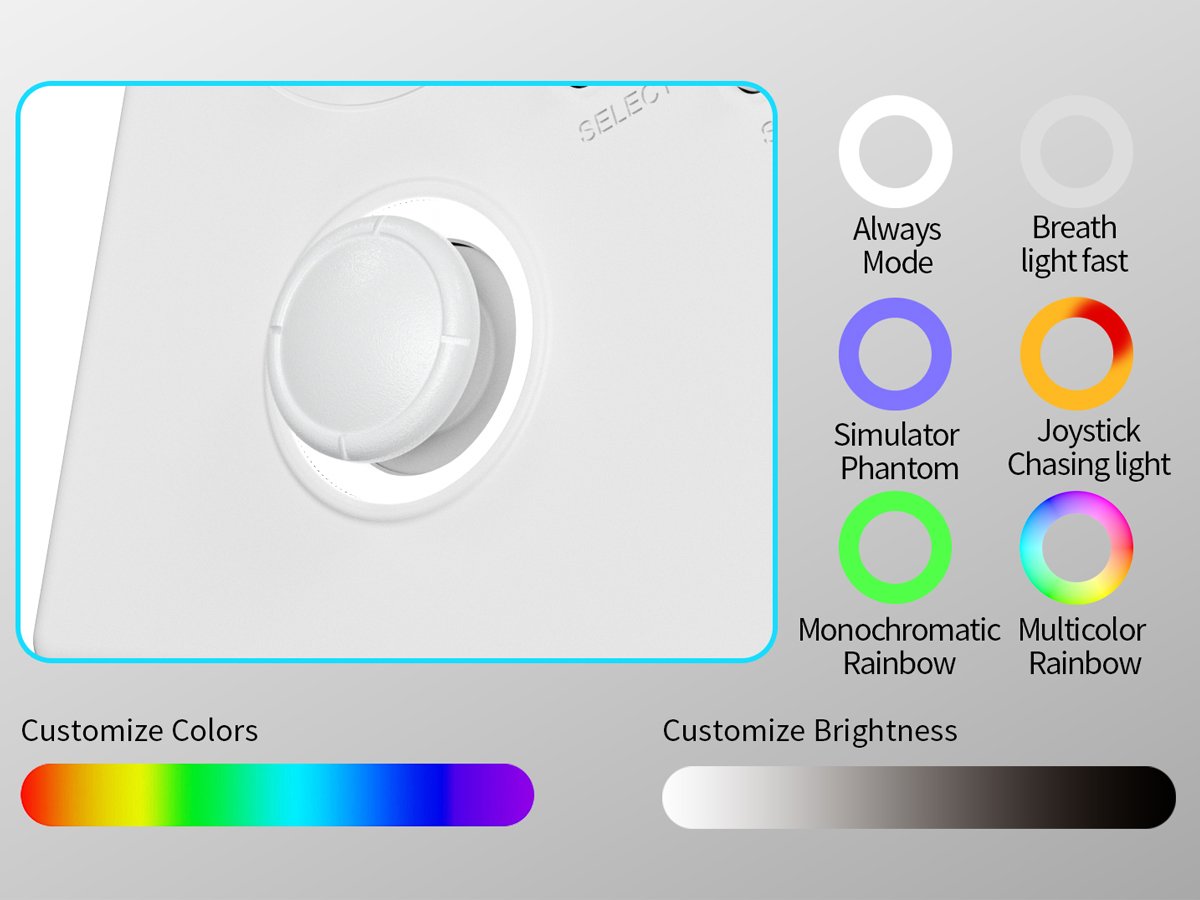 Konsola przenośna Anbernic RG40xx V - Podświetlenie RGB z opcją personalizacji