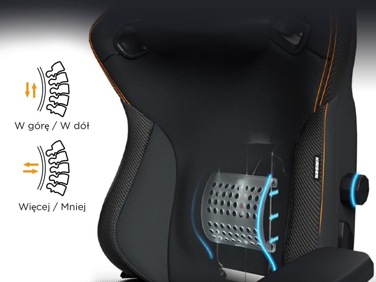 Mechaniczny system wsparcia odcinka lędźwiowego