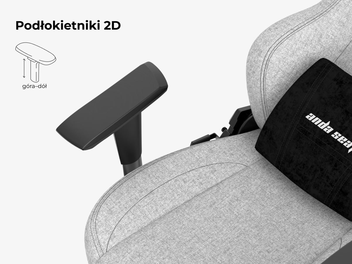 Podłokietniki 2D