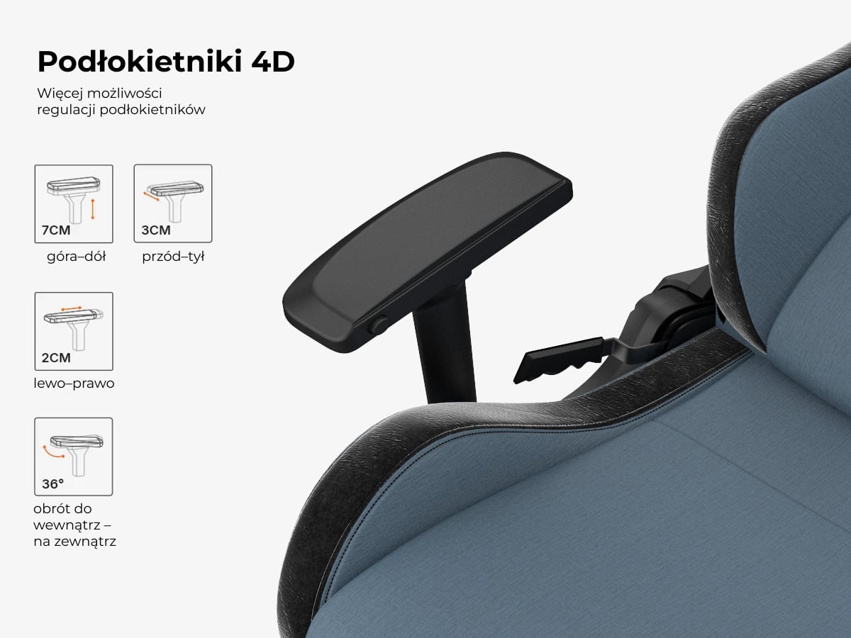 Podłokietniki 4D