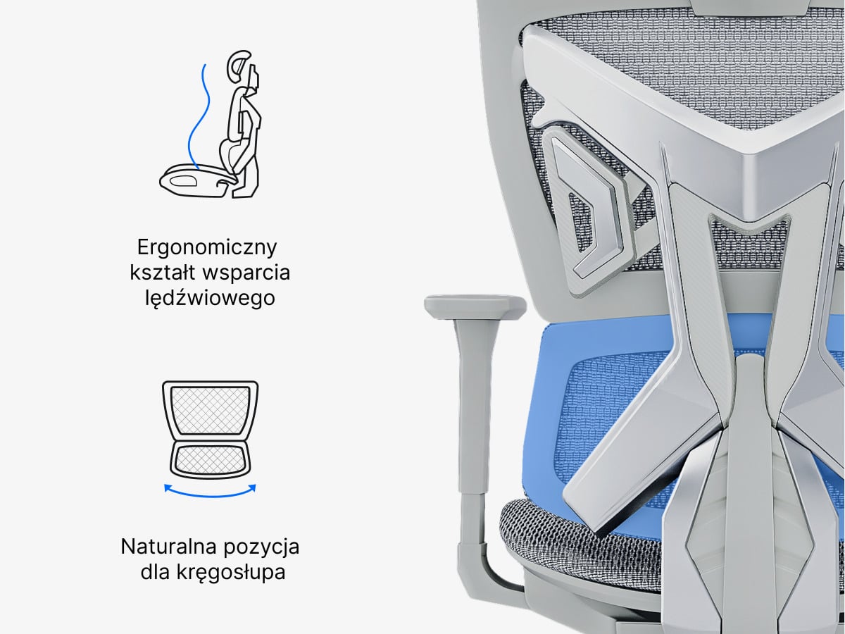 Inteligentne wsparcie