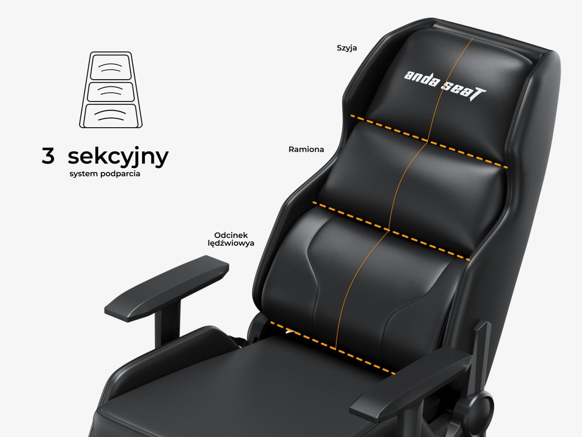 3-Sekcyjny System Podparcia: Komfort w każdym punkcie