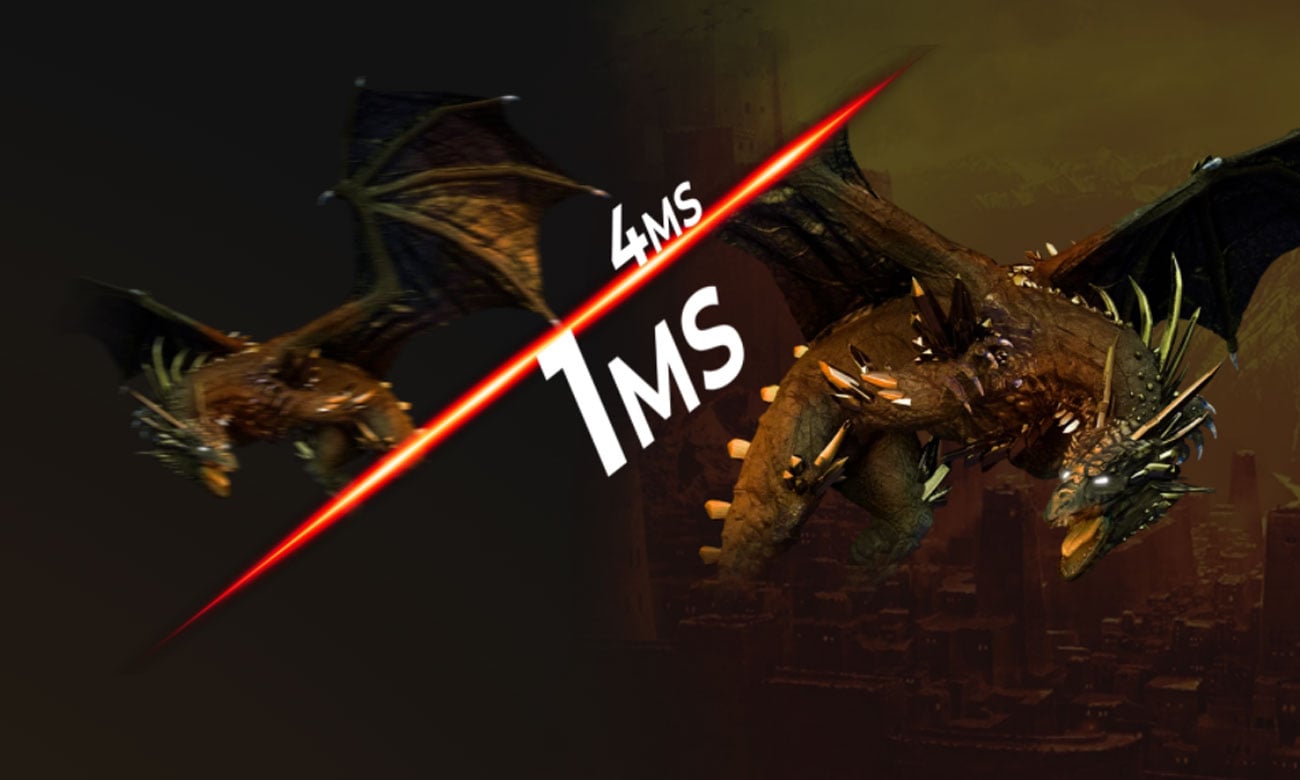 Czas reakcji na poziomie 1 ms