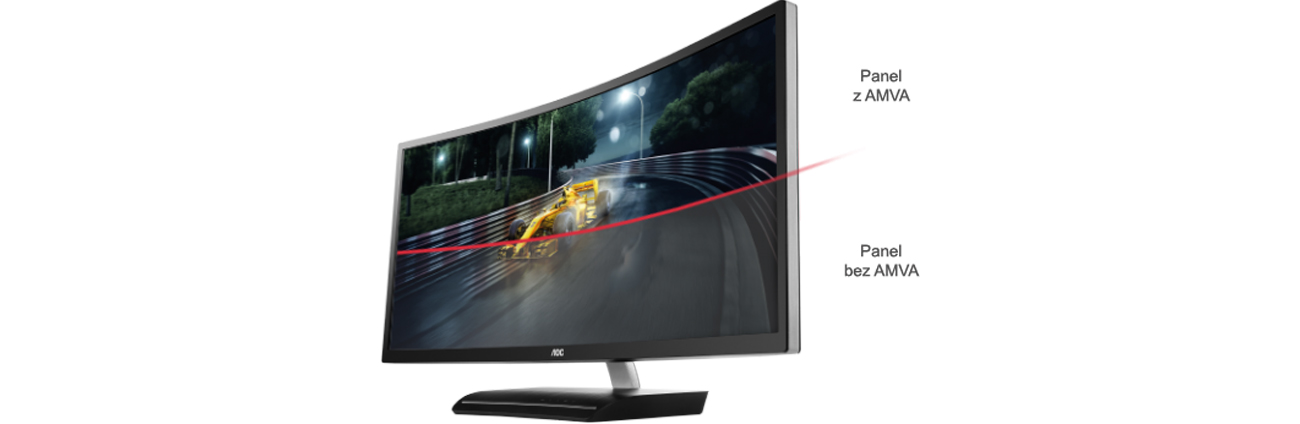 AOC C3583FQ Panel AMVA