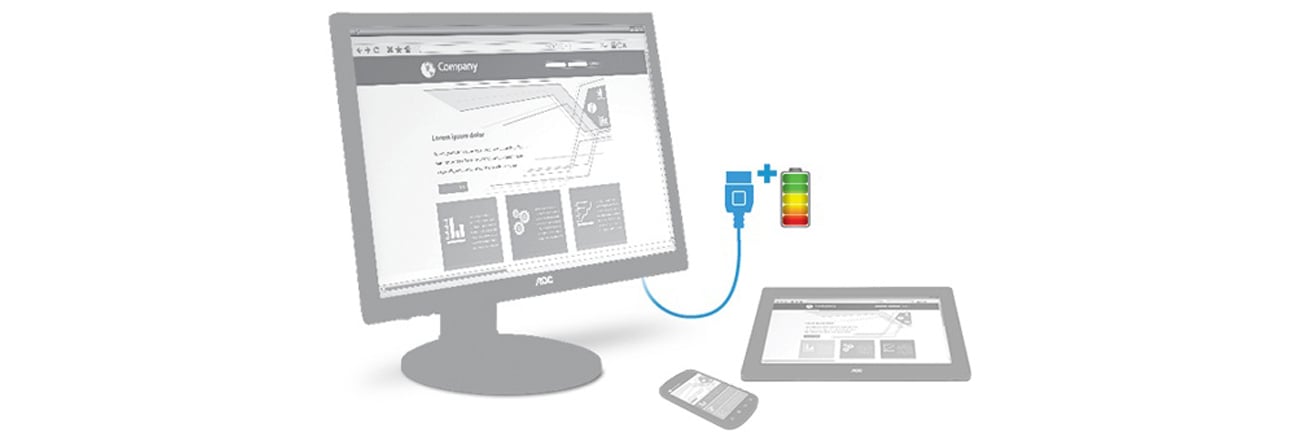 AOC I2476VWM Technologia MHL