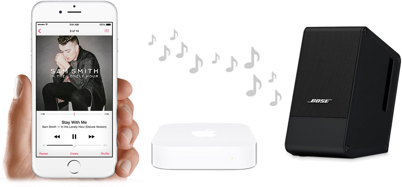 Apple AirPort Express Base Station muzyka z iTunes