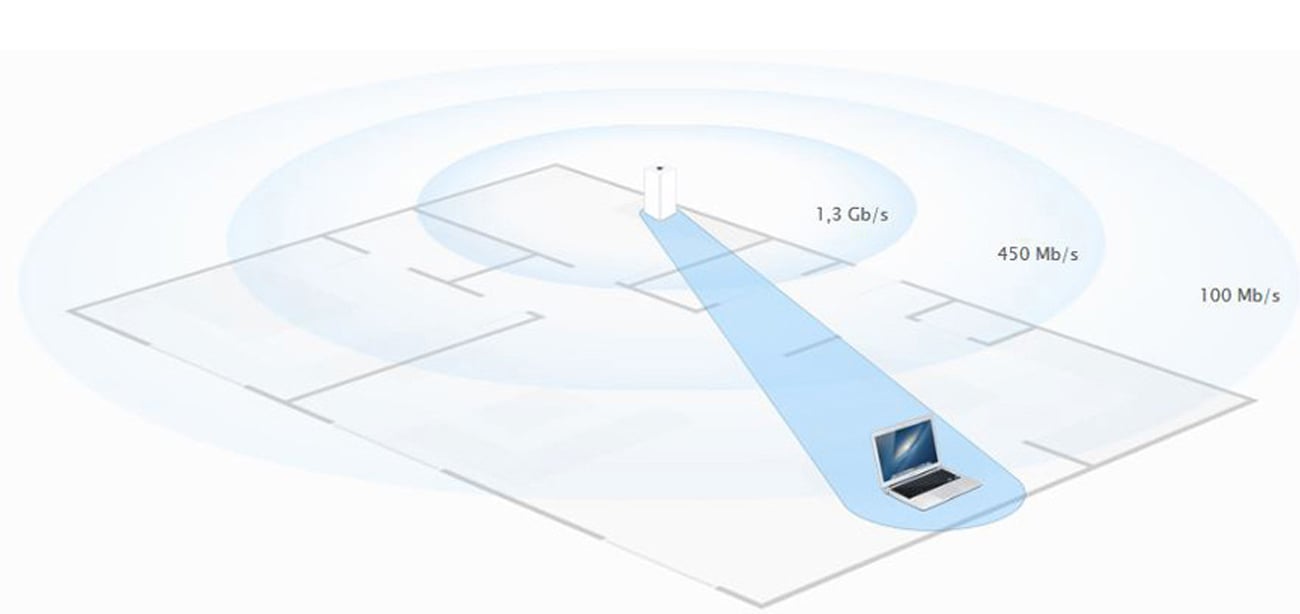 Airpoirt Extreme Base Station 802.11AC