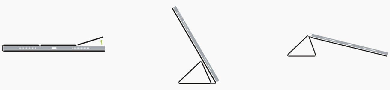 Etui Apple Smart Folio funkcje podstawki i usypiania - wybudzania