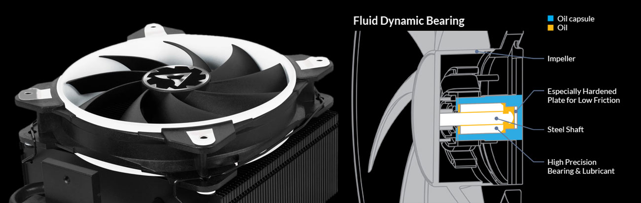 Arctic Freezer 33 TR łozysko fluid dynamic bearing