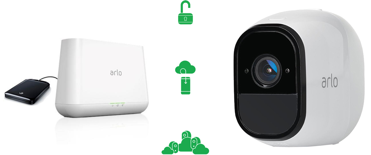 Arlo PRO WiFi HD IR nagrania w chmurze lub na dysku