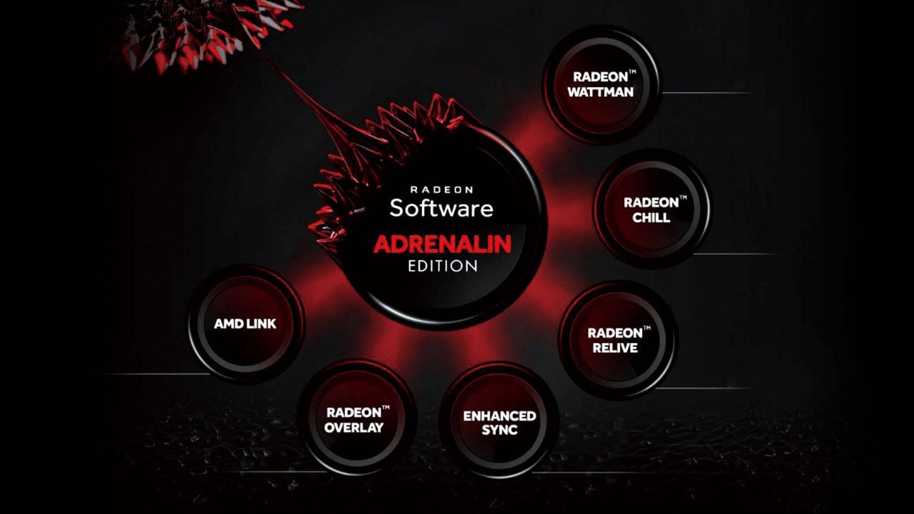Radeon Software ADRENALIN Edition