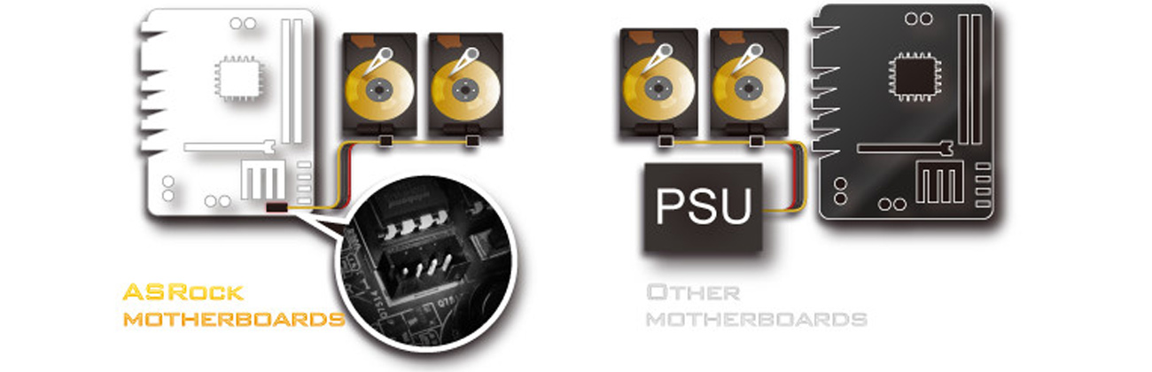 ASRock X99 EXTREME 6 hdd saver