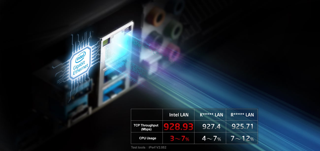 ASRock B250M PRO4 Intel LAN