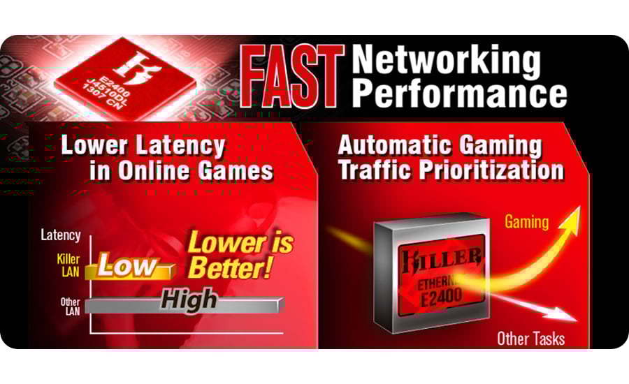 Płyta główna Socket 1151 ASRock FATAL1TY B150 GAMING K4 B150 2xPCI-E DDR4