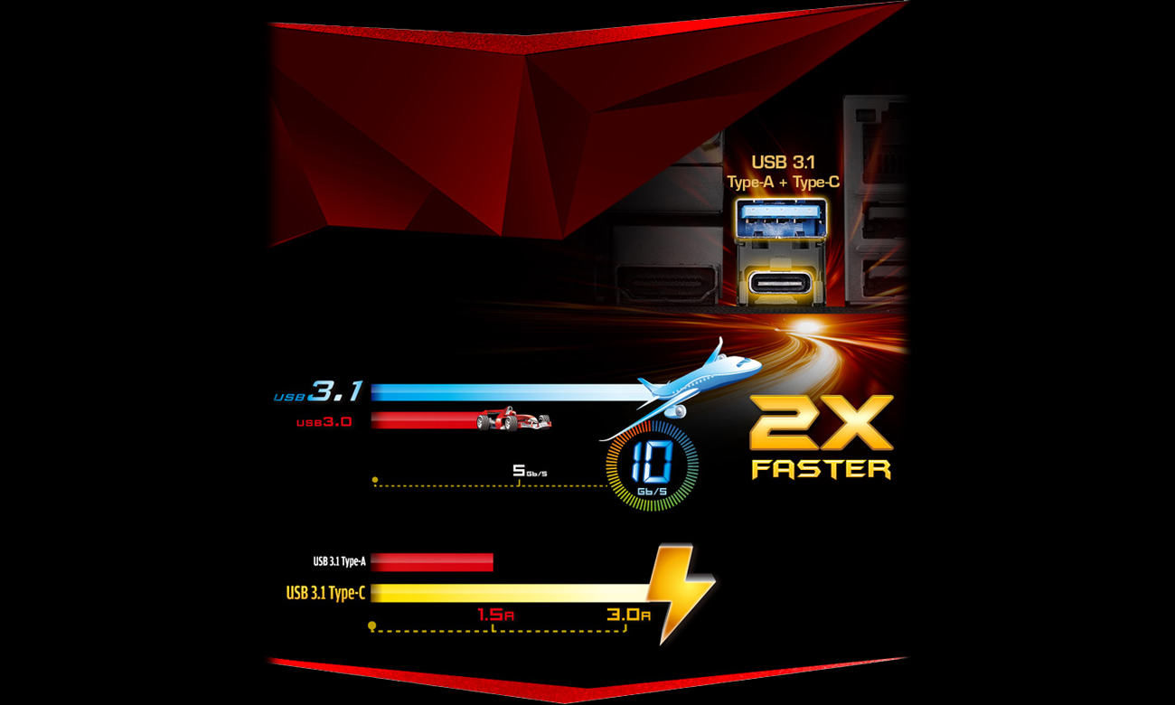port USB typu C