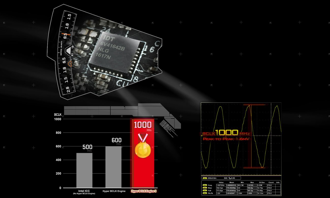 ASRock FATAL1TY Z270 GAMING K6 Hyper BCLK Engine II