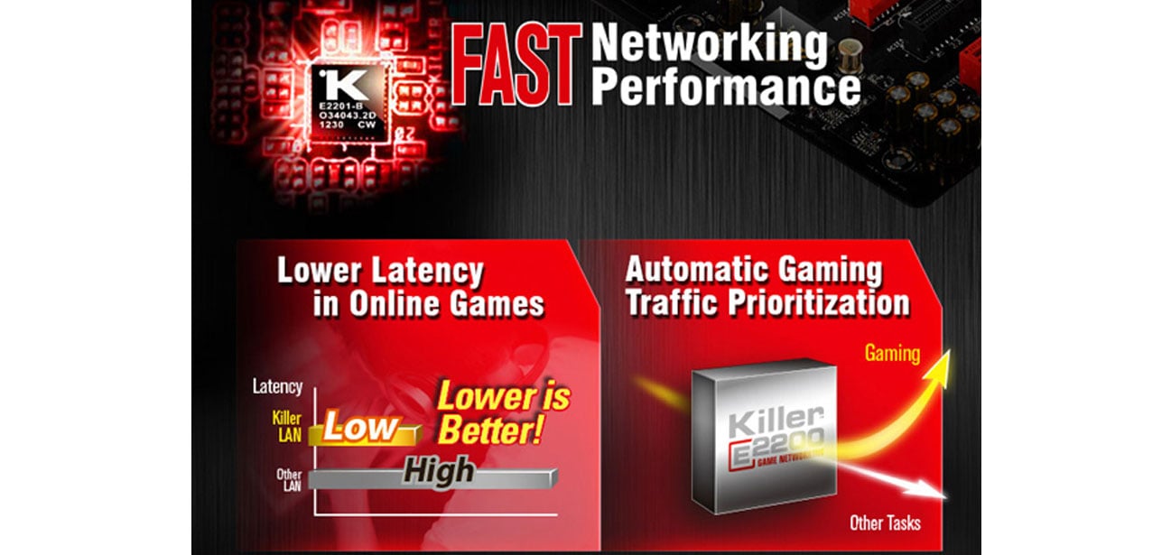 ASRock FATAL1TY Z97X KILLER/3.1 zarządzanie siecią
