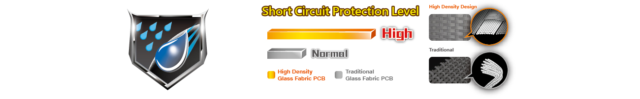 ASRock FM2A68M-HD+ nowe PCB