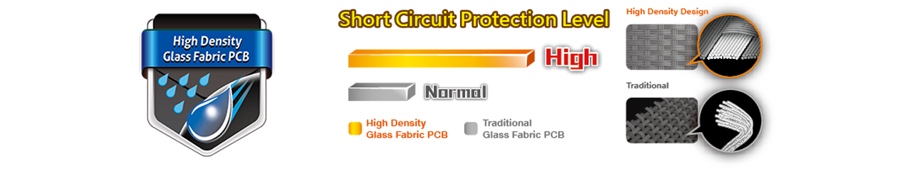 ASRock FM2A78 PRO 4+ PCB