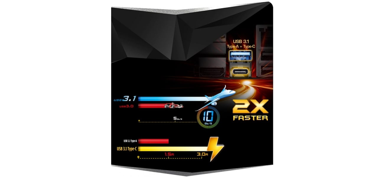 ASRock H170A-X1 USB 3.1 10 Gb/s typu A i C