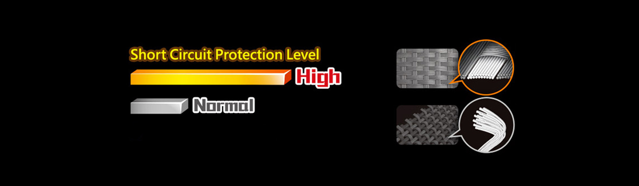 Płyta główna Socket 1151 ASRock H110M-DGS - ochrona przed wilgocią