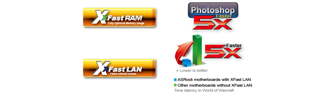ASRock H170M PRO4S XFast RAM i XFast LAN