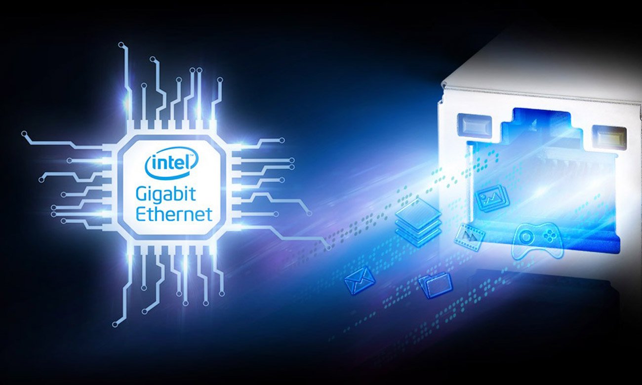 Gigabitowa sieć LAN