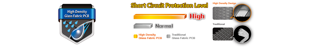 ASRock H81M-GL PCB z włókna szklanego