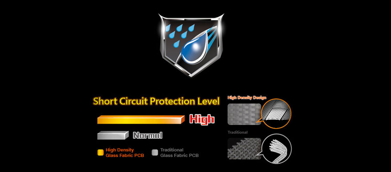 ASRock H81M-HDS R2.0 Dłuższa żywotność