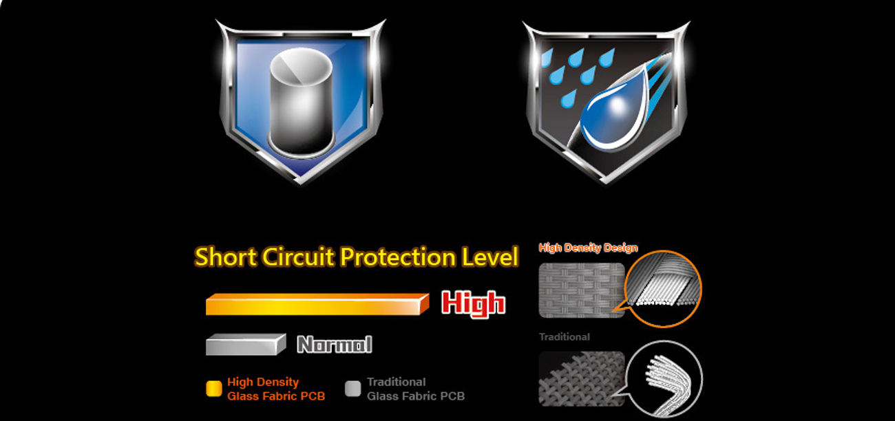 Dłuższa żywotność