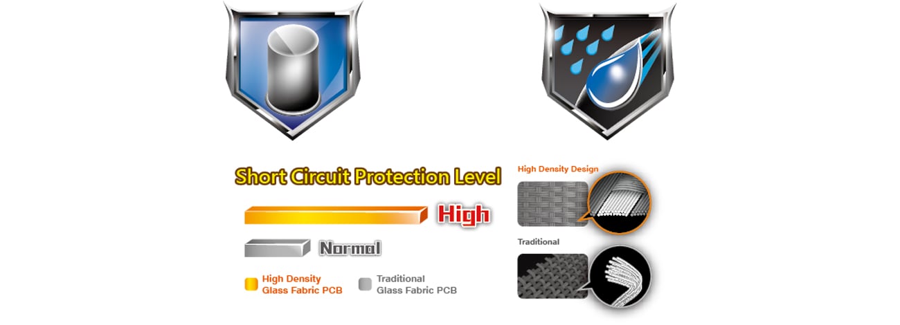 Dłuższa żywotność