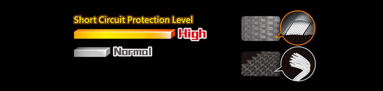 ASRock FM2A88M-HD+ R3.0