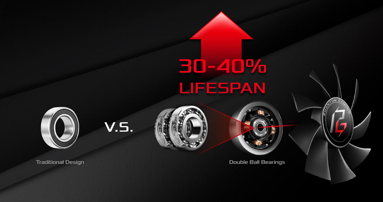 ASRock Radeon RX 560 Phantom Gaming Chłodzenie
