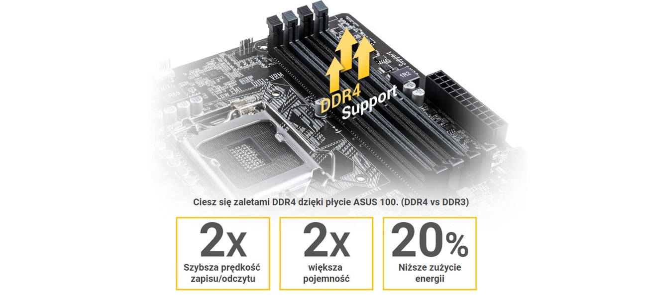 DDR4