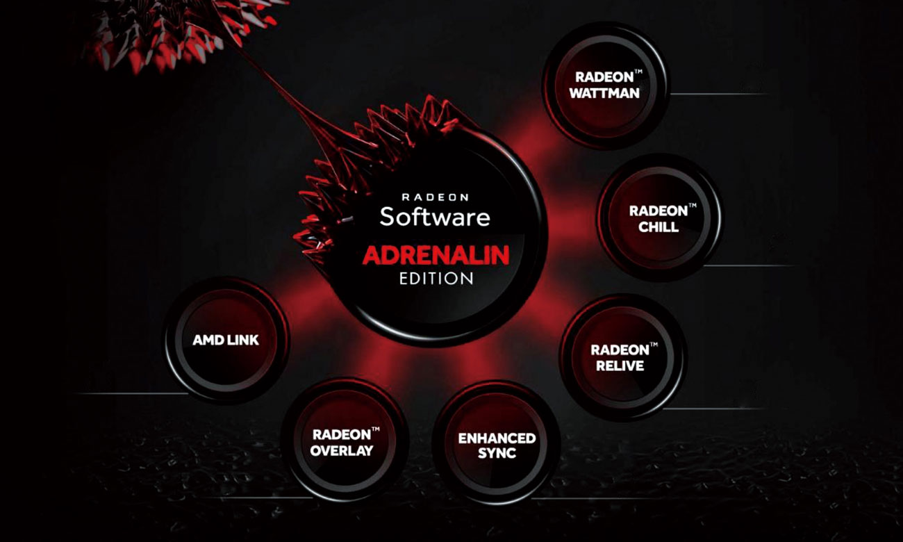 Radeon Software ADRENALIN Edition
