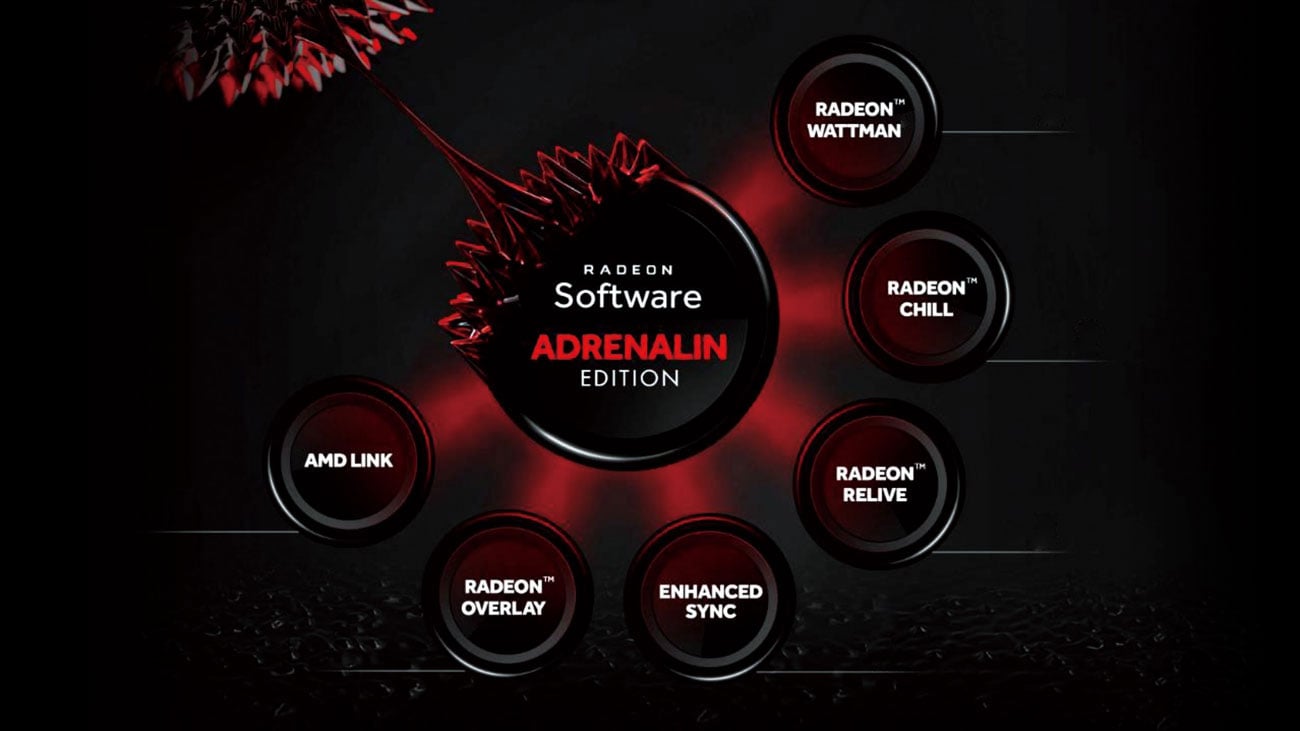 Radeon Software ADRENALIN Edition