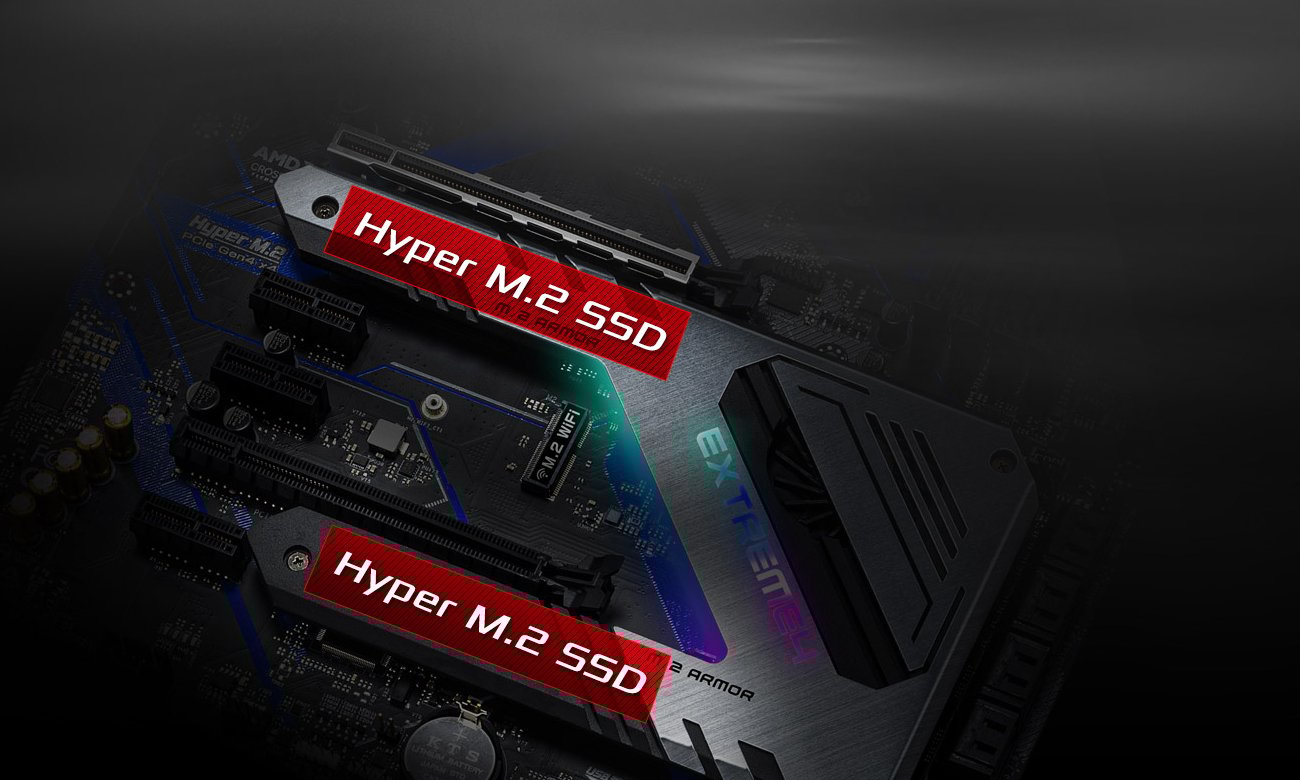 Technologia Dual Hyper m.2
