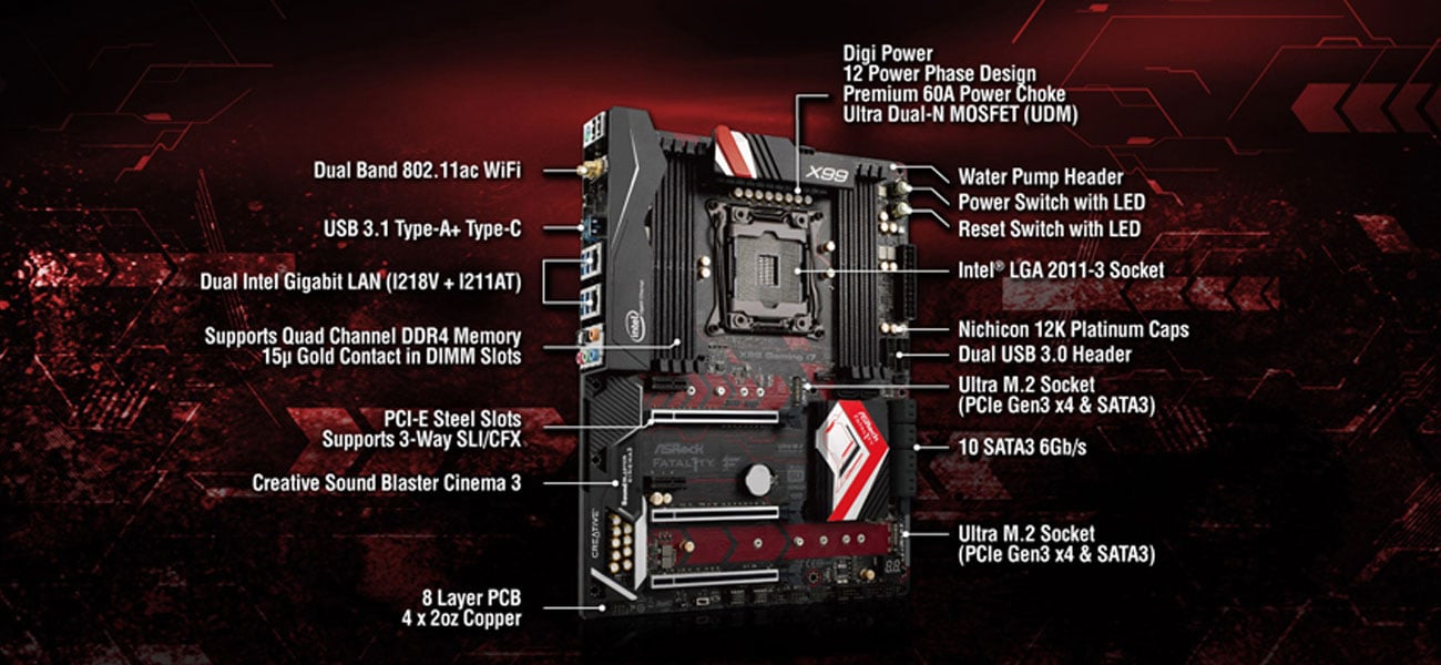 ASRock FATAL1TY X99 PROF. GAMING I7 komponenty